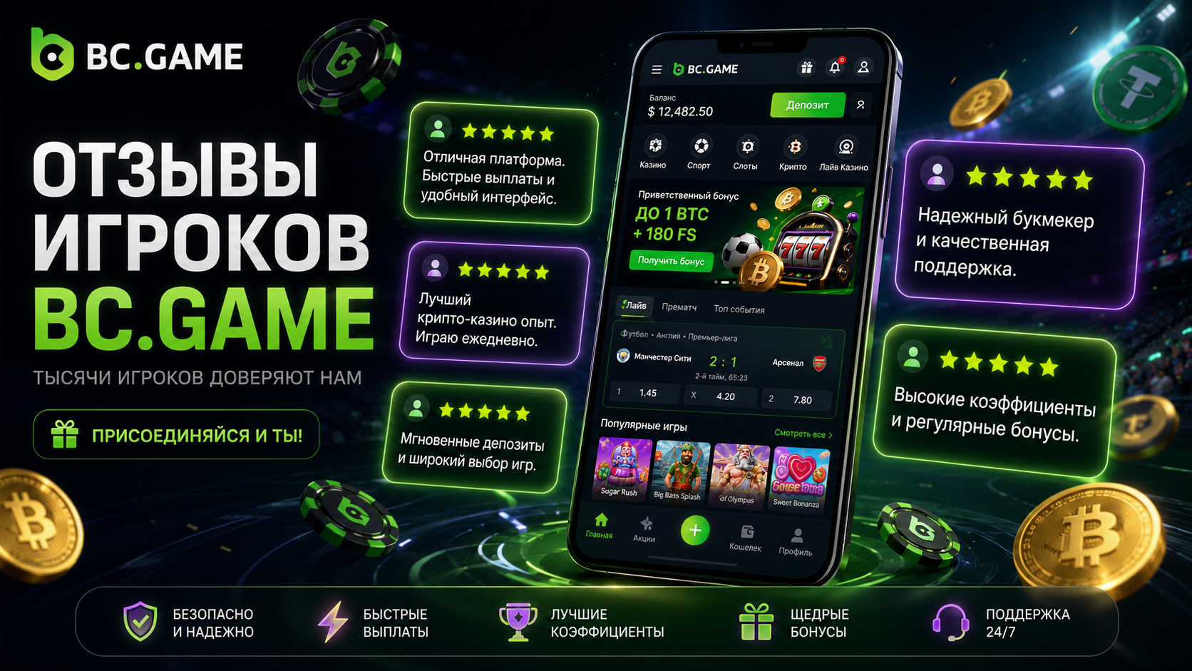 Когда обращаться в поддержку BC Game